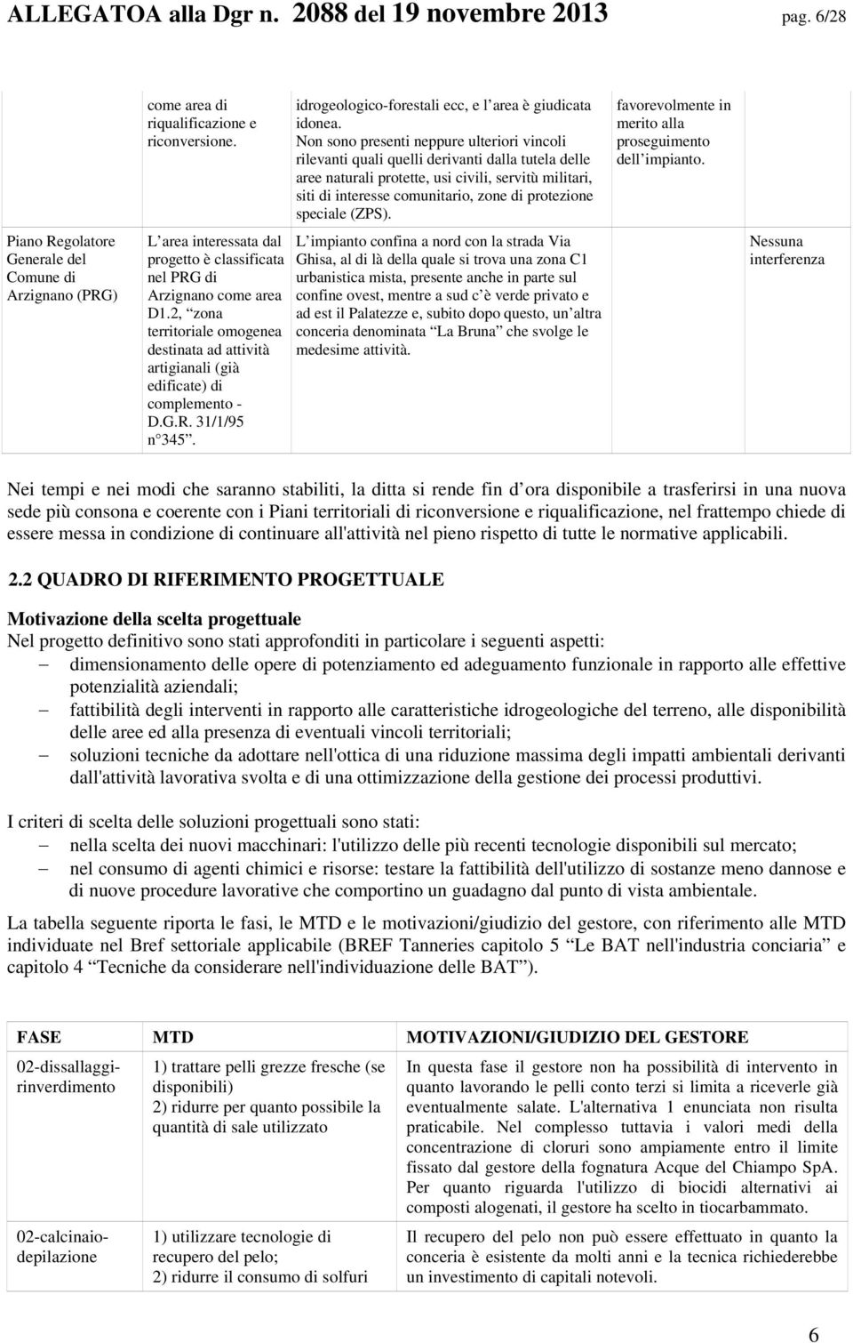 idrogeologico-forestali ecc, e l area è giudicata idonea.