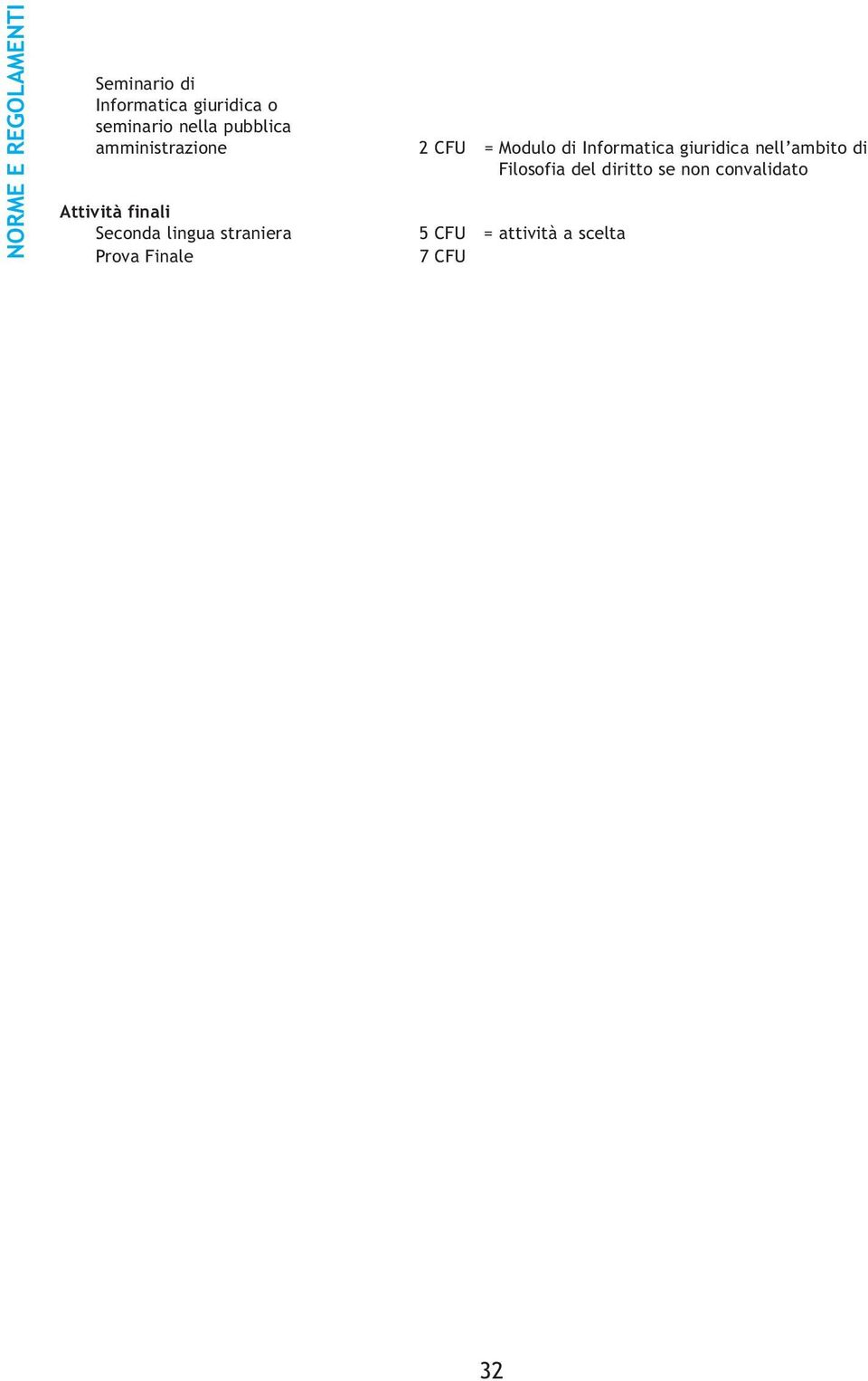 straniera 2 CFU = Modulo di Informatica giuridica