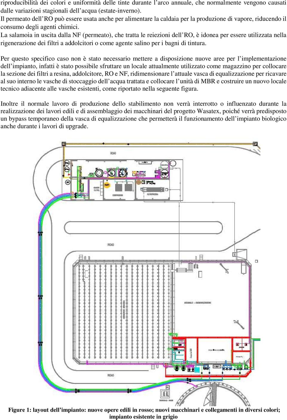 La salamoia in uscita dalla NF (permeato), che tratta le reiezioni dell RO, è idonea per essere utilizzata nella rigenerazione dei filtri a addolcitori o come agente salino per i bagni di tintura.