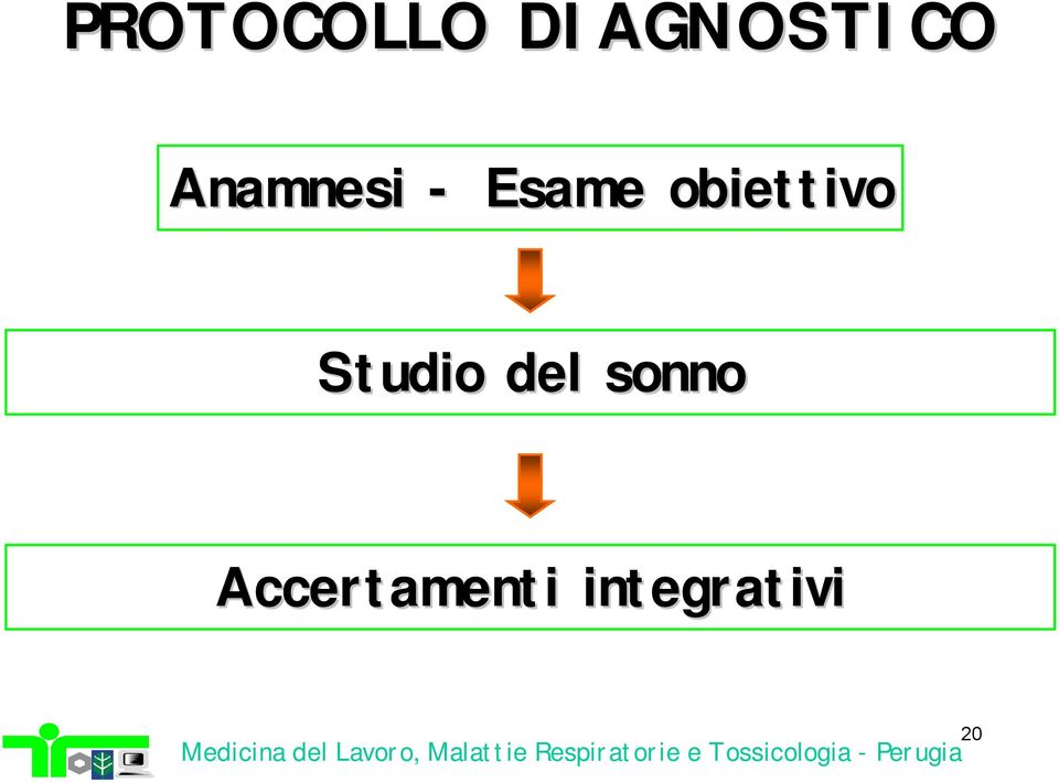 obiettivo Studio del