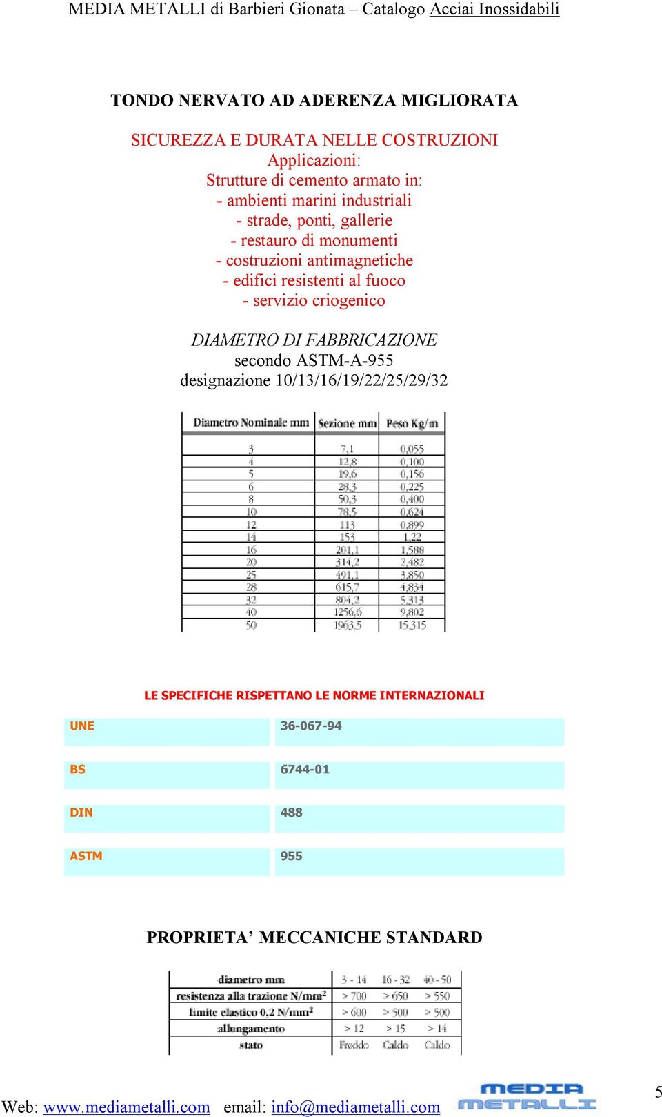 resistenti al fuoco - servizio criogenico DIAMETRO DI FABBRICAZIONE secondo ASTM-A-955 designazione