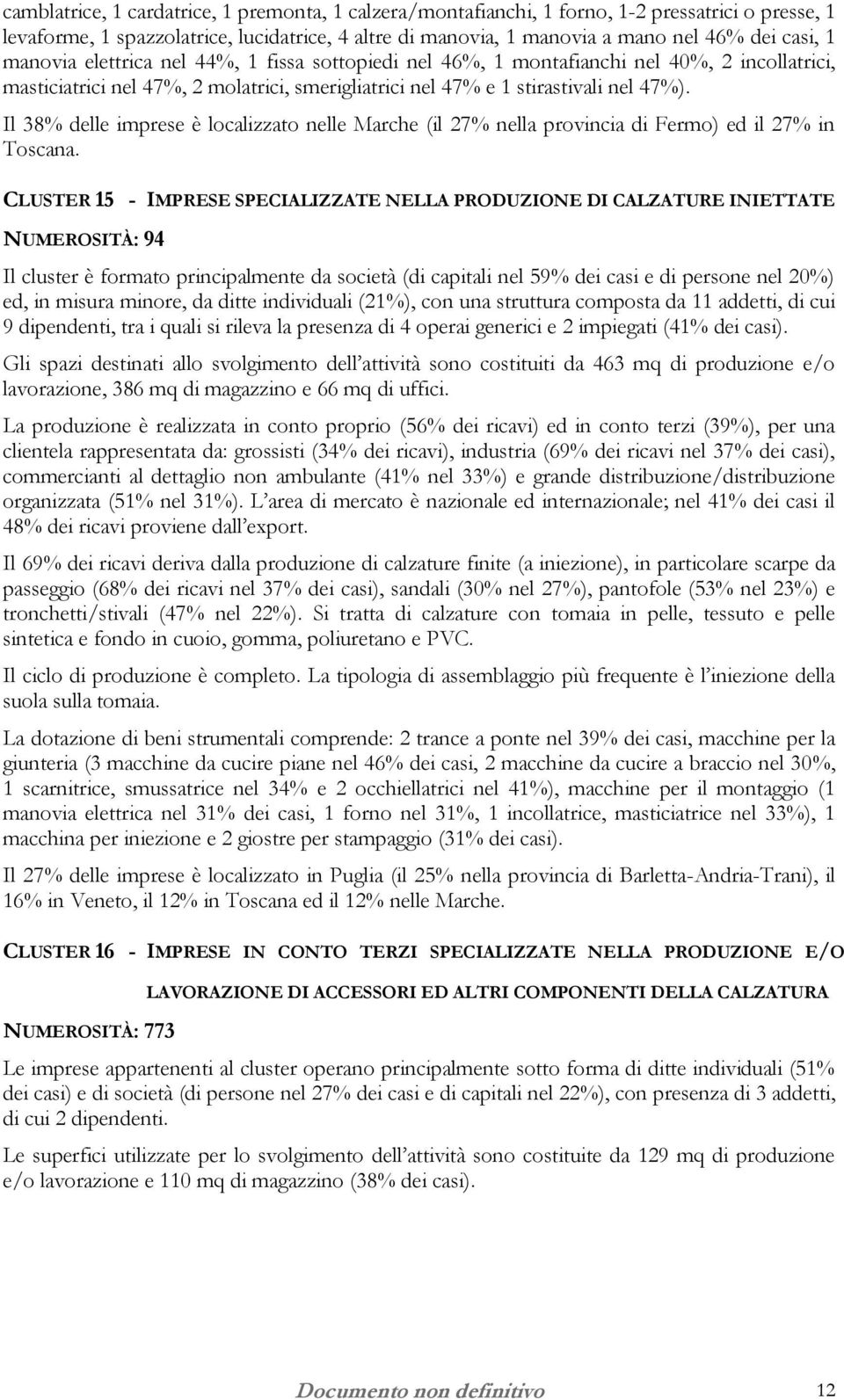 Il 38% delle imprese è localizzato nelle Marche (il 27% nella provincia di Fermo) ed il 27% in Toscana.