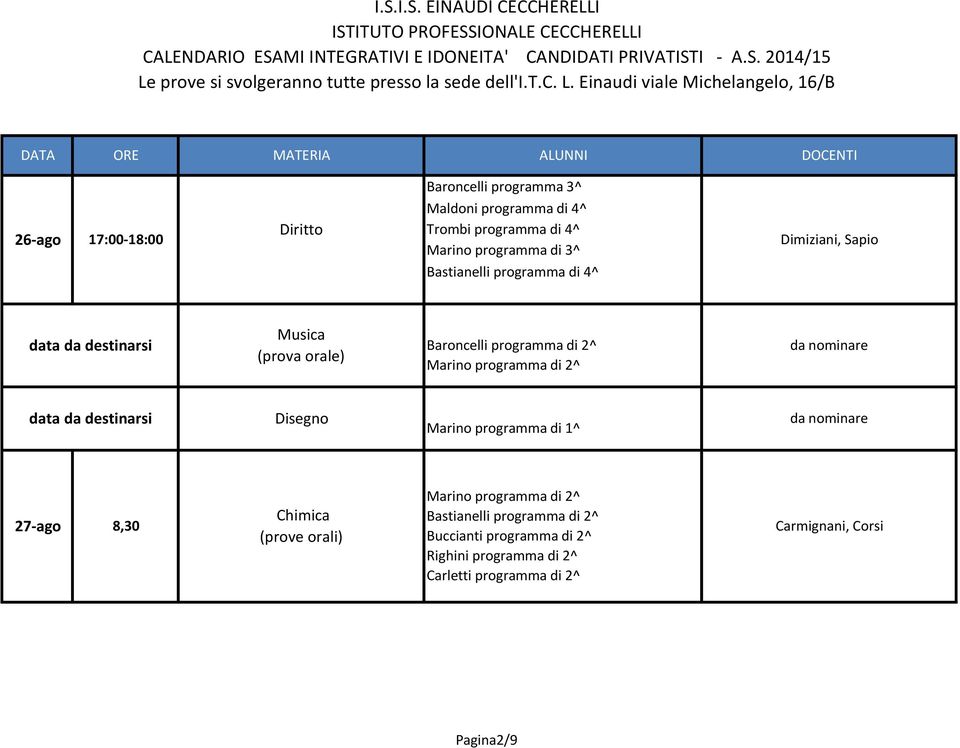 da destinarsi Disegno da nominare Marino programma di 1^ 27-ago 8,30 Chimica Marino programma di 2^