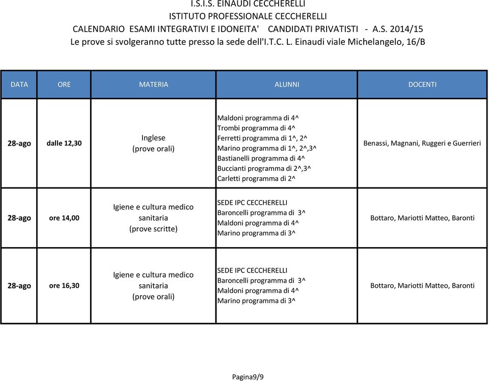 programma di 3^ Marino programma di 3^ Bottaro, Mariotti Matteo, Baronti ore 16,30 Igiene e cultura medico