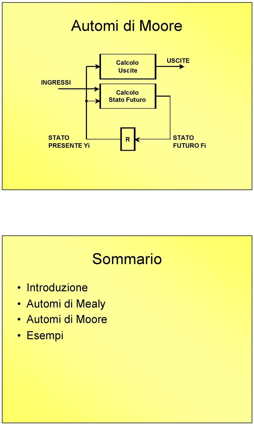 PRESENTE Yi R STATO FUTURO Fi Sommario