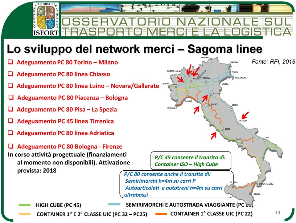 (finanziamenti al momento non disponibili).