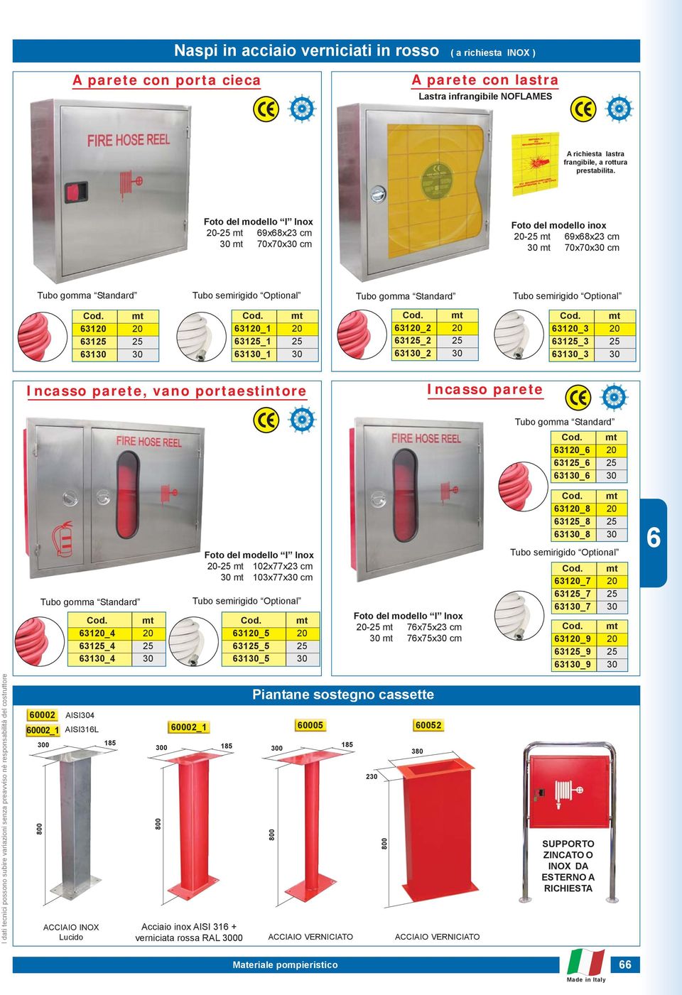 3130_2 30 3120_3 20 3125_3 25 3130_3 30 Incasso parete, vano portaestintore Incasso parete 3120_ 20 3125_ 25 3130_ 30 3120_4 20 3125_4 25 3130_4 30 Foto del modello I Inox 20-25 mt 102x77x23 cm 30 mt