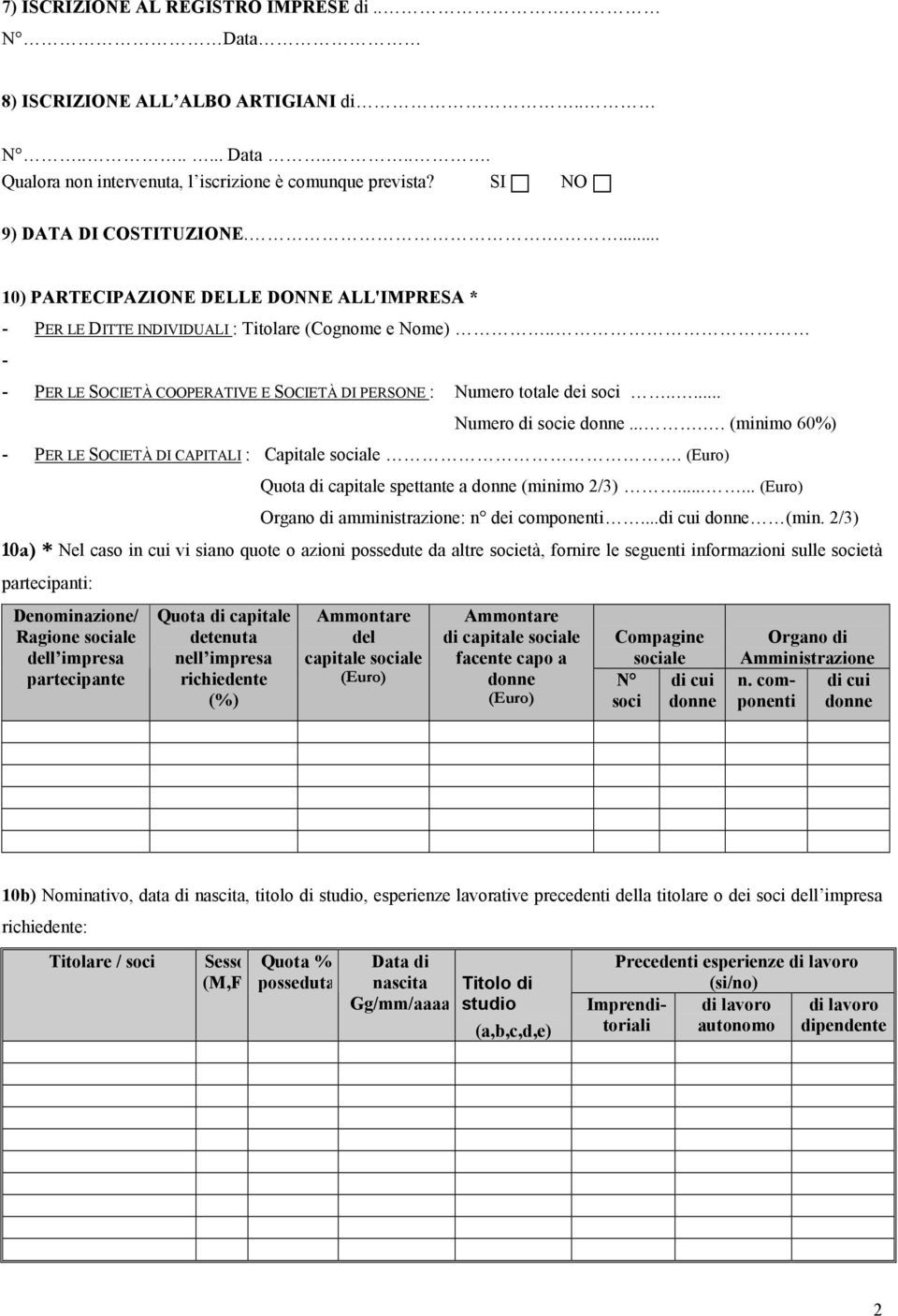 .... Numero di socie donne..... (minimo 60%) - PER LE SOCIETÀ DI CAPITALI : Capitale sociale. (Euro) Quota di capitale spettante a donne (minimo 2/3).