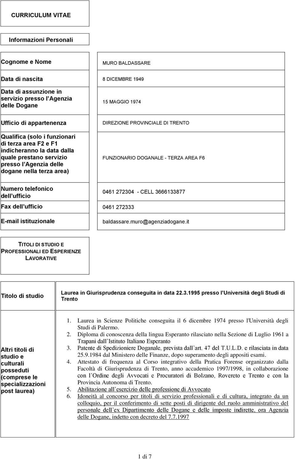 FUNZIONARIO DOGANALE - TERZA AREA F6 Numero telefonico dell ufficio 0461 272304 - CELL 3666133877 Fax dell ufficio 0461 272333 E-mail istituzionale baldassare.muro@agenziadogane.