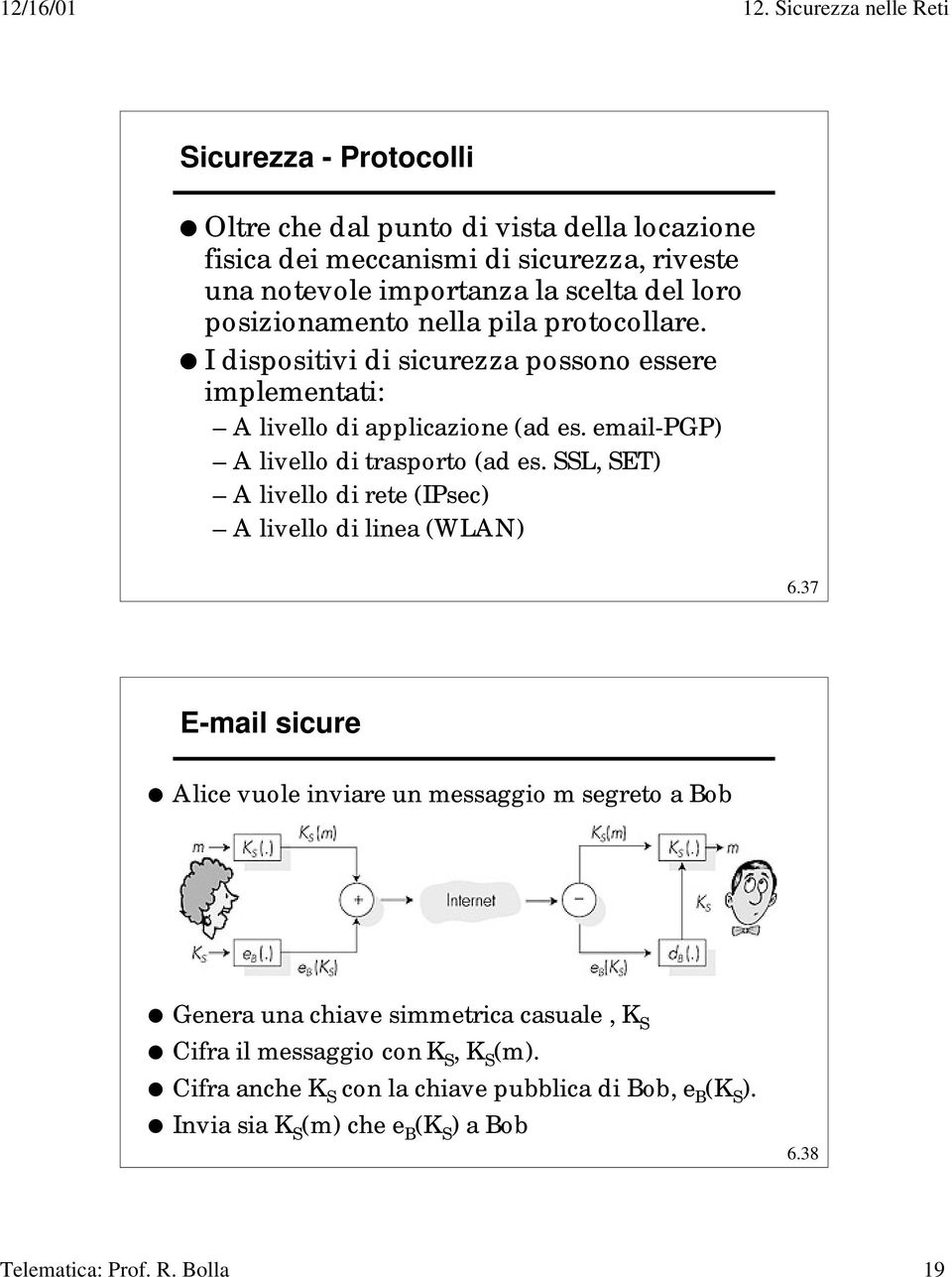 email-pgp) A livello di trasporto (ad es. SSL, SET) A livello di rete (IPsec) A livello di linea (WLAN) 6.