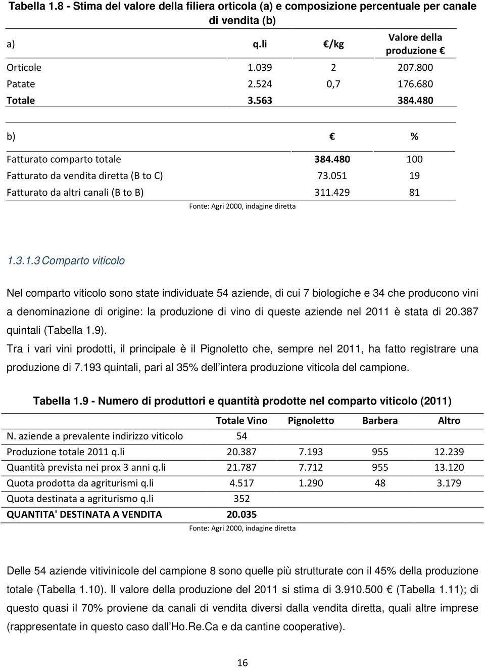 3.1.3 Comparto viticolo Nel comparto viticolo sono state individuate 54 aziende, di cui 7 biologiche e 34 che producono vini a denominazione di origine: la produzione di vino di queste aziende nel