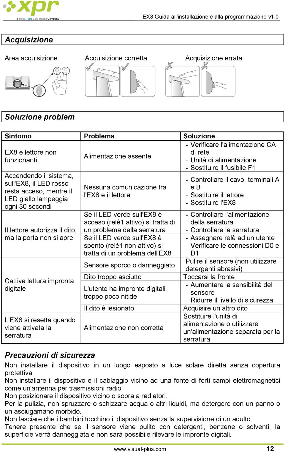 si resetta quando viene attivata la serratura limentazione assente Nessuna comunicazione tra l'ex8 e il lettore Se il LED verde sull'ex8 è acceso (relè1 attivo) si tratta di un problema della