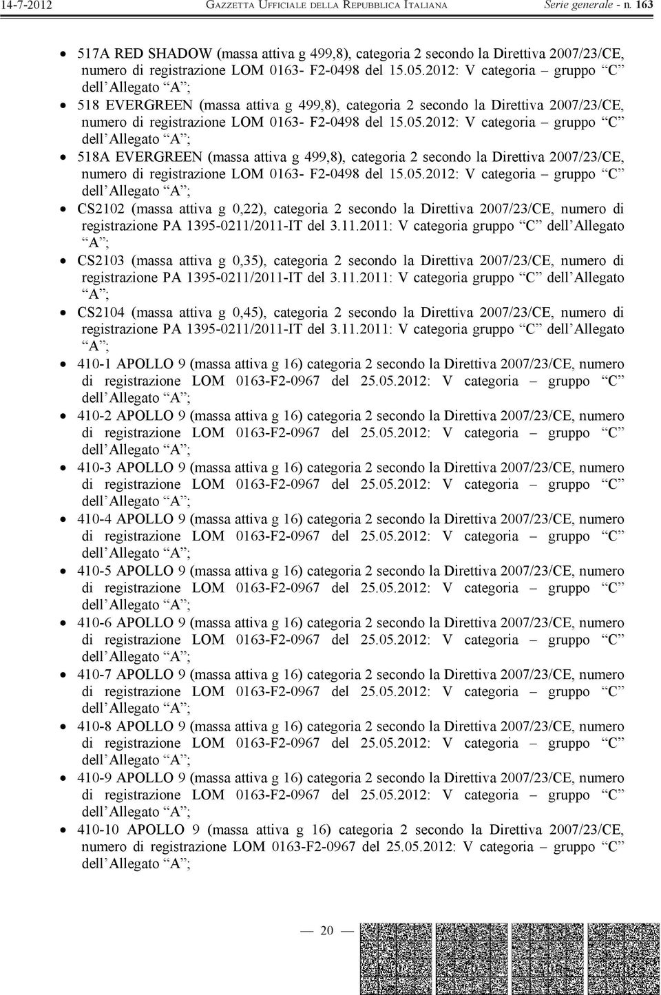 2012: V categoria gruppo C 518A EVERGREEN (massa attiva g 499,8), categoria 2 secondo la Direttiva 2007/23/CE, numero di registrazione LOM 0163- F2-0498 del 15.05.