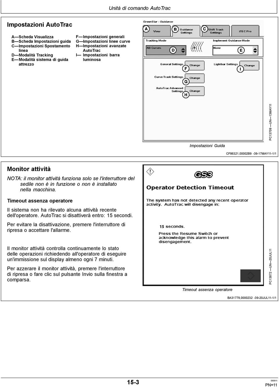 NOTA: il monitor attività funziona solo se l'interruttore del sedile non è in funzione o non è installato nella macchina.