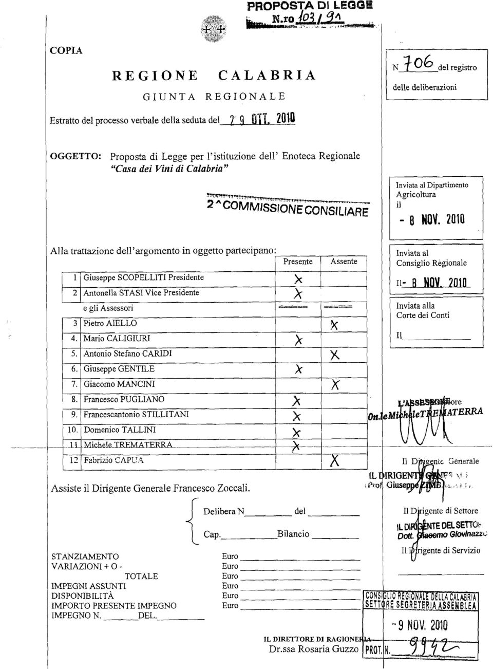 .--, COMMISSIONE CONCILIARE Inviata al Dipartimento Agricoltura * ~ - - ~ ' T, ~ - T T ~, ~ ~ ~ ~ ~ ~ - ~ ~ ~ Alla trattazione dell'argomento in oggetto partecipano: Inviata al Consiglio Regionale