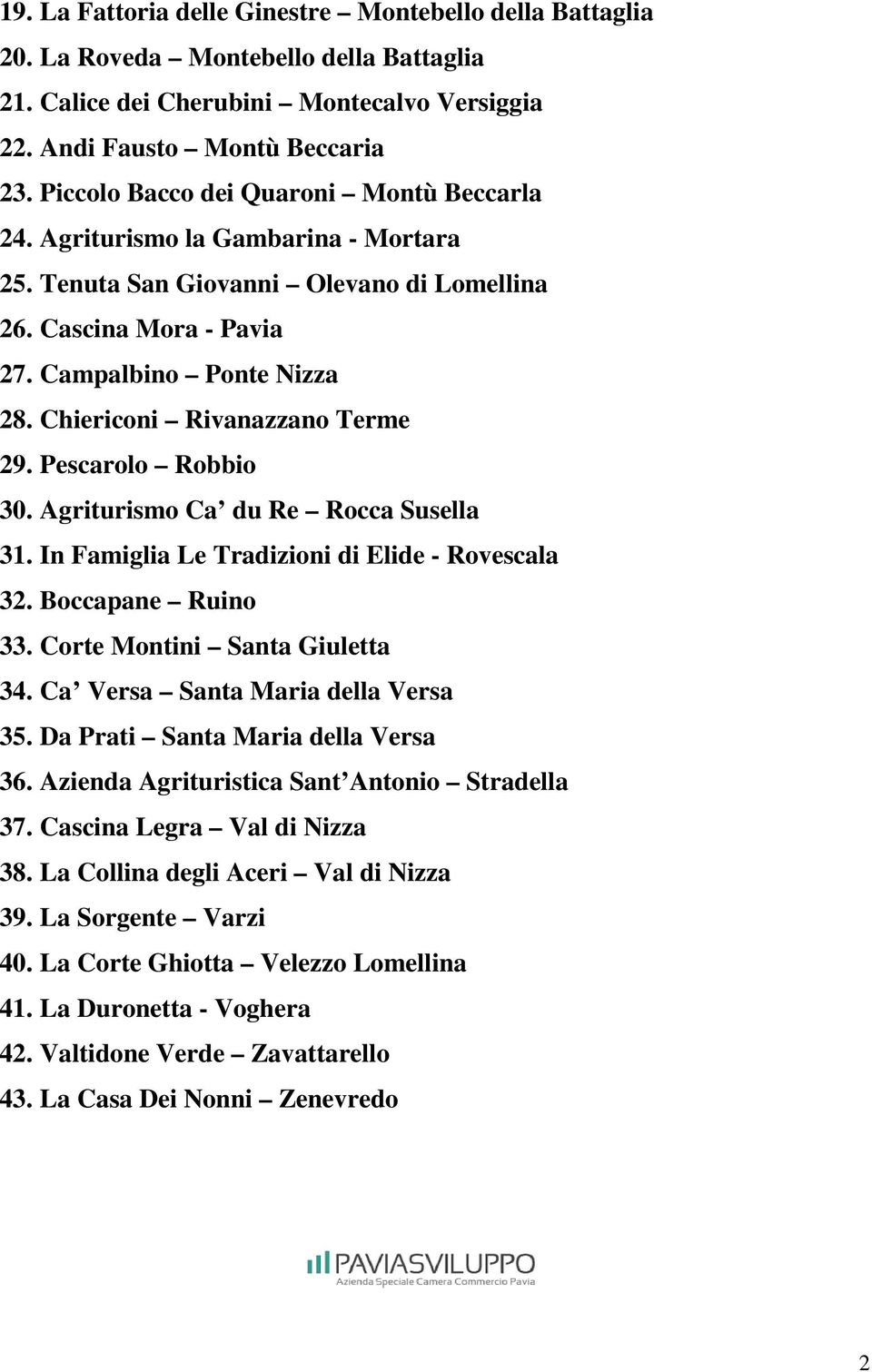 Chiericoni Rivanazzano Terme 29. Pescarolo Robbio 30. Agriturismo Ca du Re Rocca Susella 31. In Famiglia Le Tradizioni di Elide - Rovescala 32. Boccapane Ruino 33. Corte Montini Santa Giuletta 34.