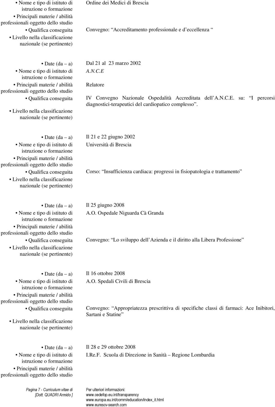 Date (da a) Il 21 e 22 giugno 2002 Nome e tipo di istituto di Università di Brescia Qualifica conseguita Corso: Insufficienza cardiaca: progressi in fisiopatologia e trattamento Date (da a) Il 25