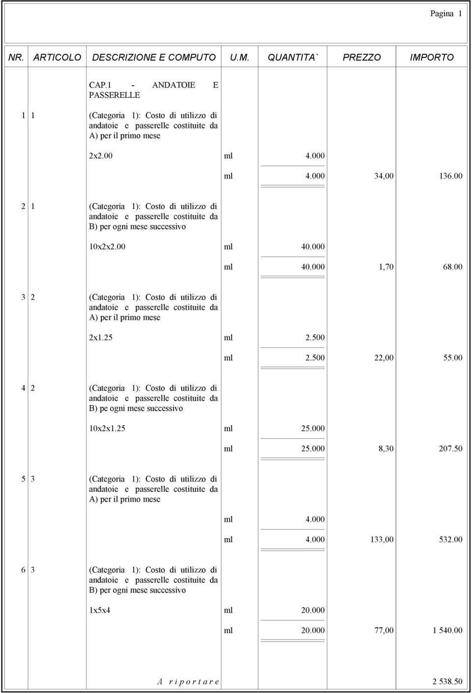 00 3 2 (Categoria 1): Costo di utilizzo di andatoie e passerelle costituite da A) per il primo mese 2x1.25 ml 2.500 ml 2.500 22,00 55.
