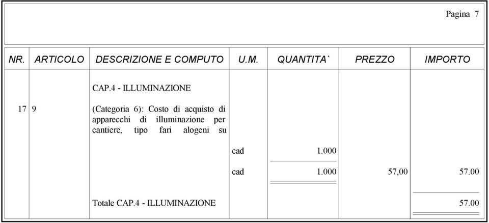 acquisto di apparecchi di illuminazione per