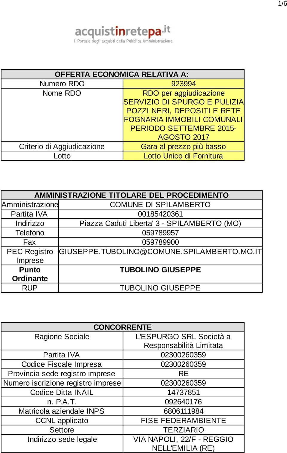 Indirizzo Piazza Caduti Liberta' 3 - SPILAMBERTO (MO)