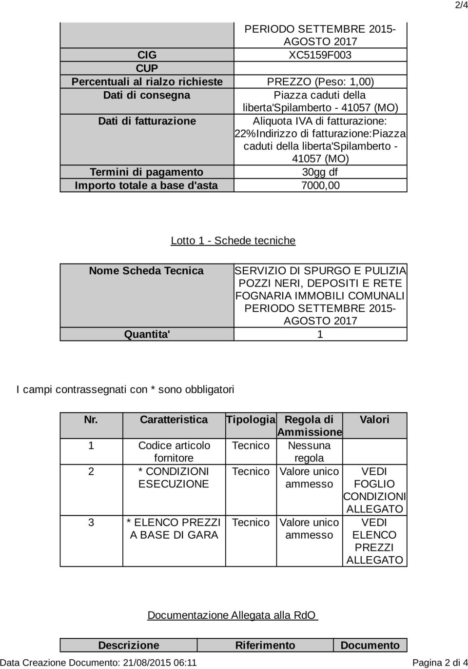 - Schede tecniche Nome Scheda Tecnica SERVIZIO DI SPURGO E PULIZIA POZZI NERI, DEPOSITI E RETE FOGNARIA IMMOBILI COMUNALI PERIODO SETTEMBRE 2015- AGOSTO 2017 Quantita' 1 I campi contrassegnati con *