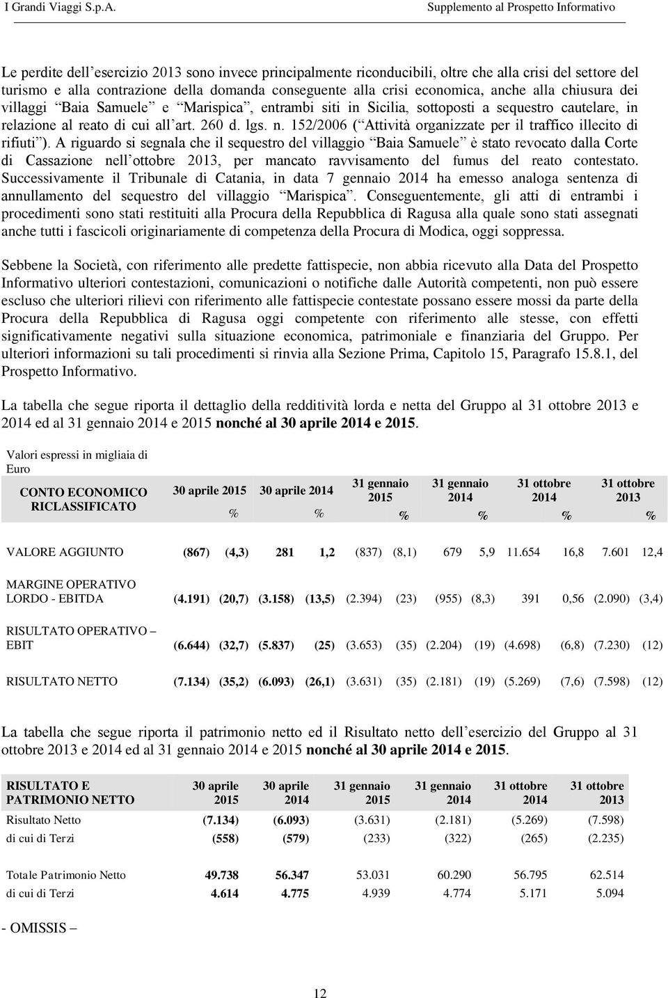 152/2006 ( Attività organizzate per il traffico illecito di rifiuti ).