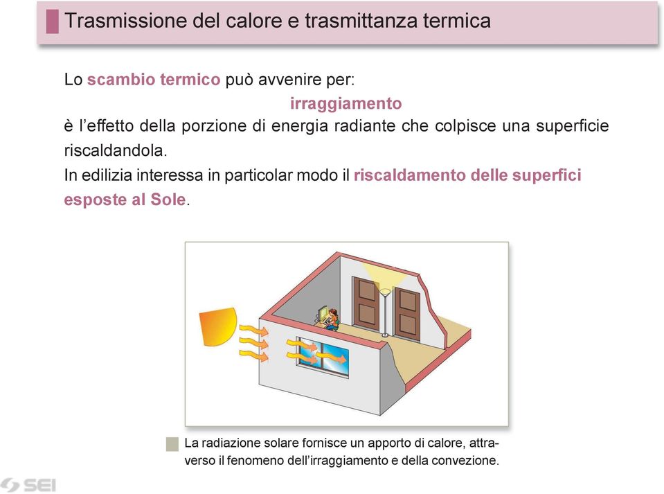 In edilizia interessa in particolar modo il riscaldamento delle superfici esposte al Sole.