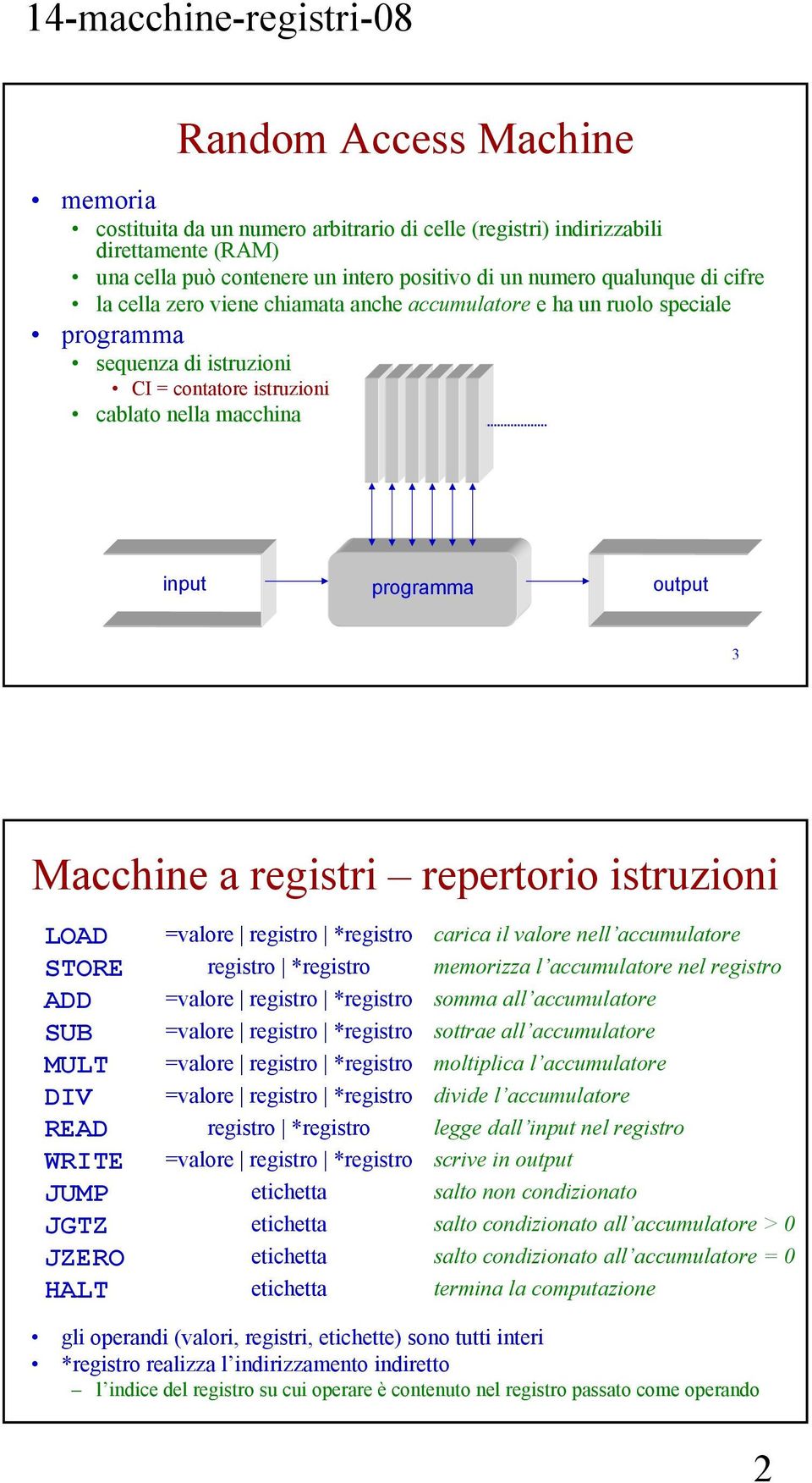 repertorio istruzioni LOAD STORE ADD SUB MULT DIV READ WRITE JUMP JGTZ JZERO HALT =valore registro *registro registro *registro =valore registro *registro =valore registro *registro =valore registro