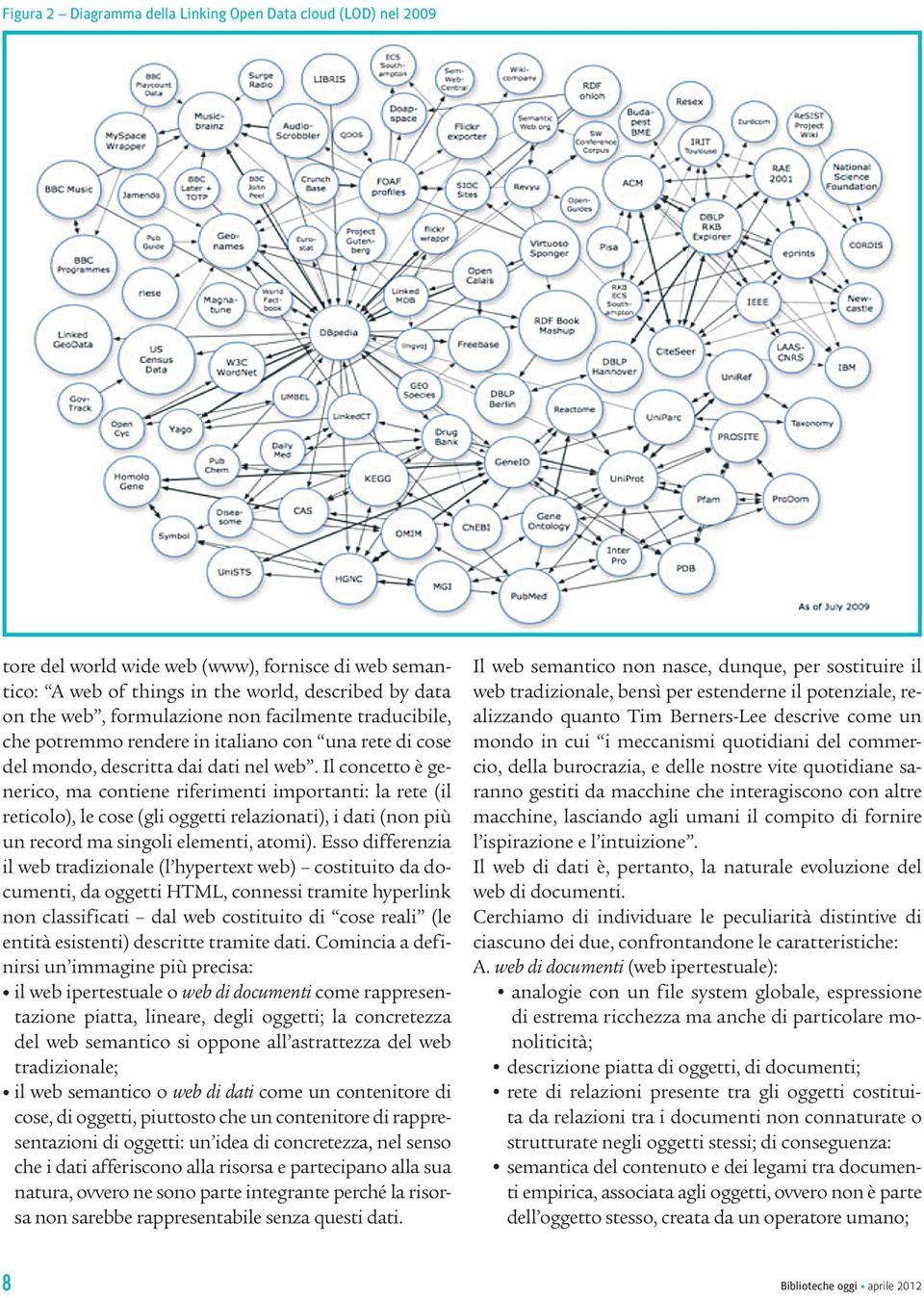 Il concetto è generico, ma contiene riferimenti importanti: la rete (il reticolo), le cose (gli oggetti relazionati), i dati (non più un record ma singoli elementi, atomi).