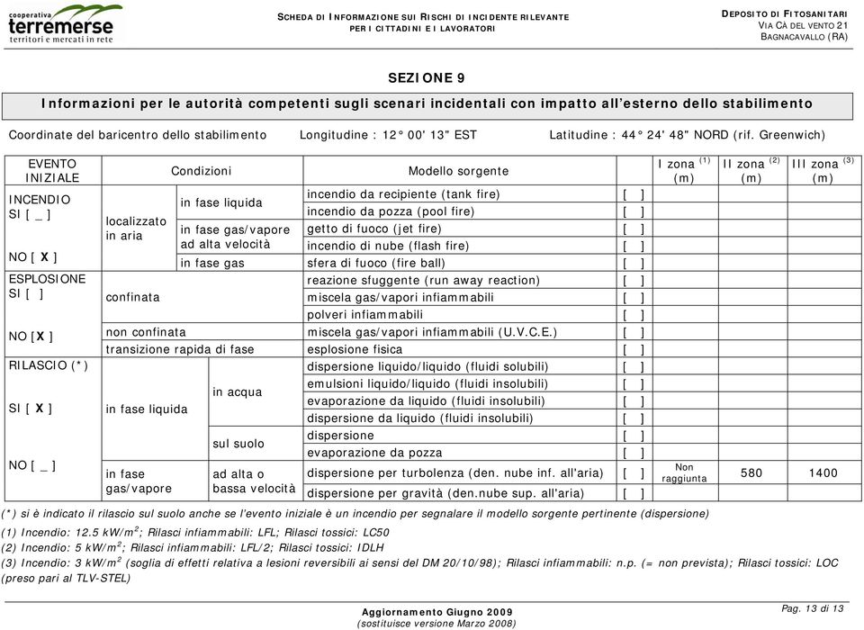 Greenwich) EVENTO INIZIALE INCENDIO SI [ _ ] NO [ X ] ESPLOSIONE SI [ ] NO [X ] RILASCIO (*) SI [ X ] NO [ _ ] localizzato in aria confinata Condizioni in fase liquida Modello sorgente incendio da