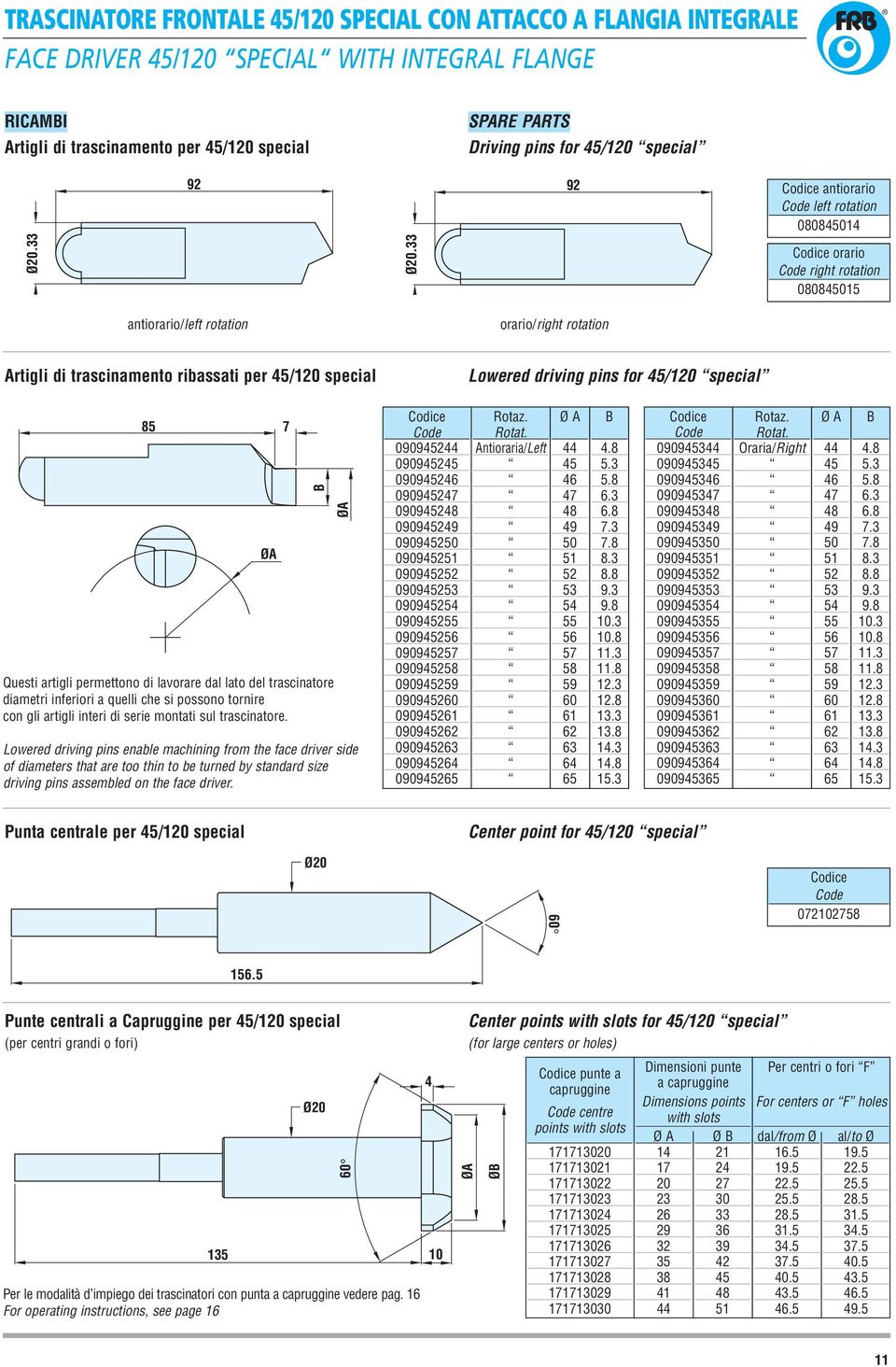 33 orario right rotation 080845015 antiorario/left rotation orario/right rotation Artigli di trascinamento ribassati per 45/120 special Lowered driving pins for 45/120 special 85 7 ØA Questi artigli