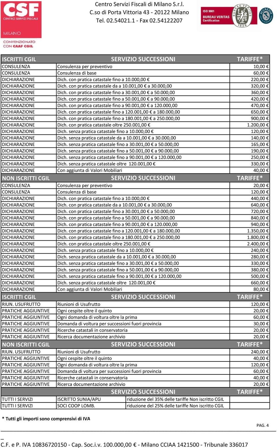 000,00 420,00 DICHIARAZIONE Dich. con pratica catastale fino a 90.001,00 a 120.000,00 470,00 DICHIARAZIONE Dich. con pratica catastale fino a 120.001,00 a 180.000,00 650,00 DICHIARAZIONE Dich.