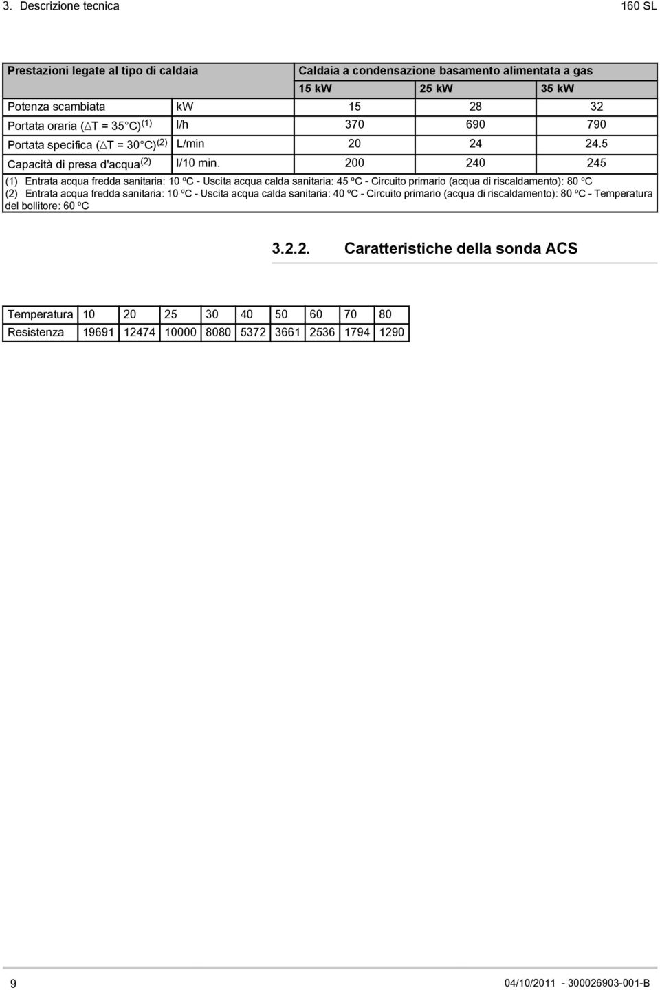 200 240 245 (1) Entrata acqua fredda sanitaria: 10 ºC - Uscita acqua calda sanitaria: 45 ºC - Circuito primario (acqua di riscaldamento): 80 ºC (2) Entrata acqua fredda sanitaria: 10 ºC - Uscita