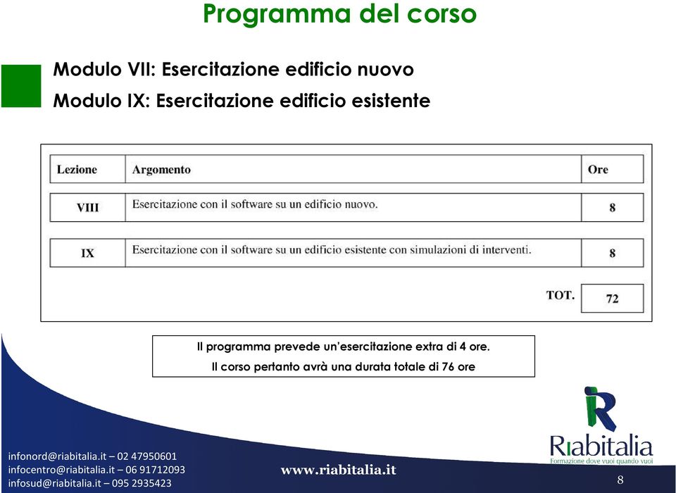 esistente Il programma prevede un esercitazione