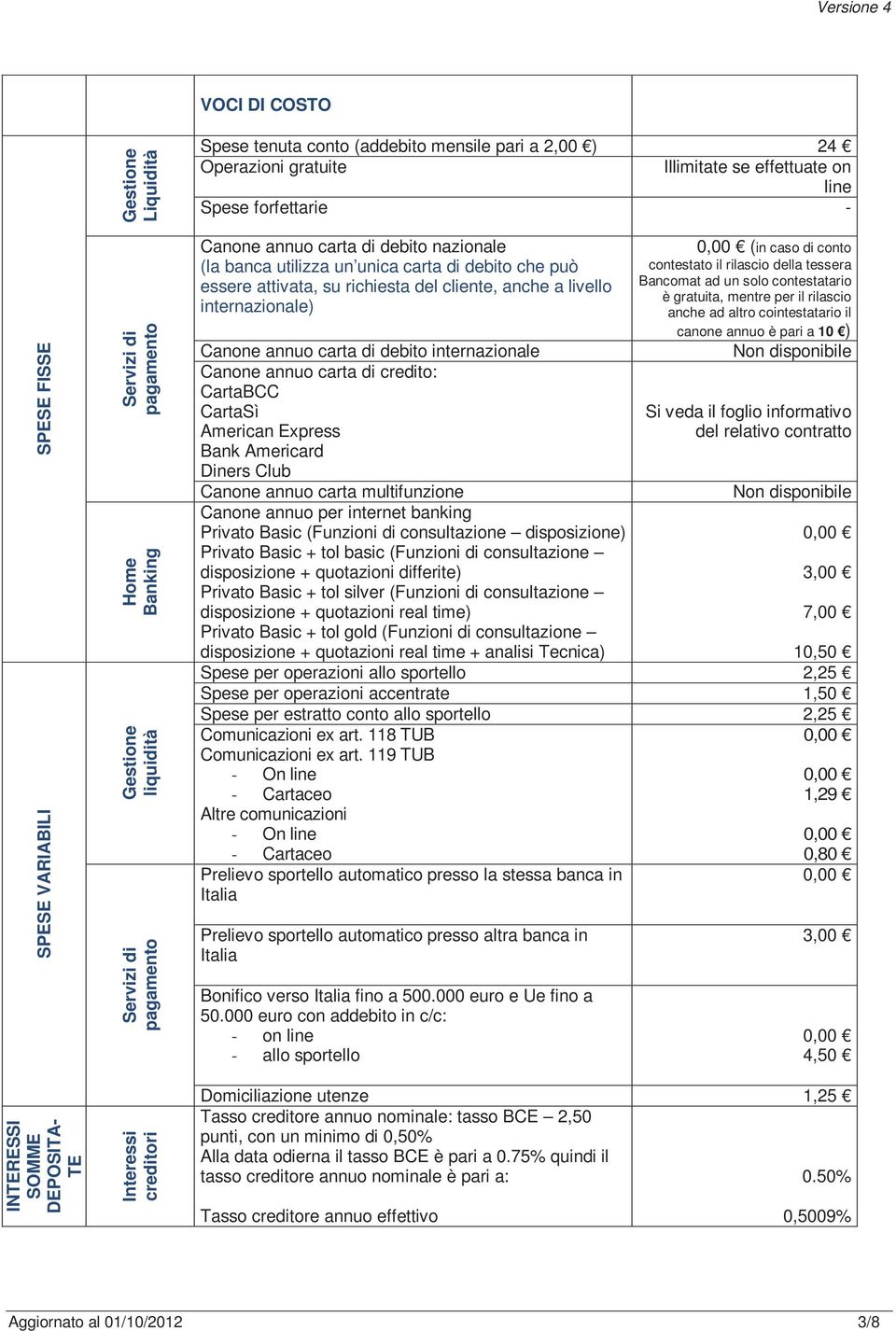 anche a livello internazionale) (in caso di conto contestato il rilascio della tessera Bancomat ad un solo contestatario è gratuita, mentre per il rilascio anche ad altro cointestatario il canone