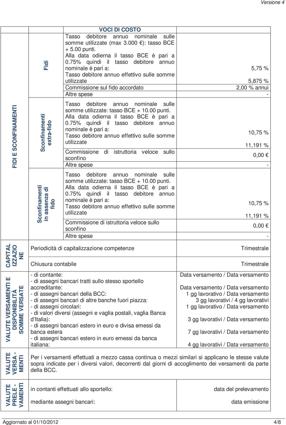 75% quindi il tasso debitore annuo nominale è pari a: 5,75 % Tasso debitore annuo effettivo sulle somme utilizzate 5,875 % Commissione sul fido accordato 2,00 % annui Altre spese - Tasso debitore