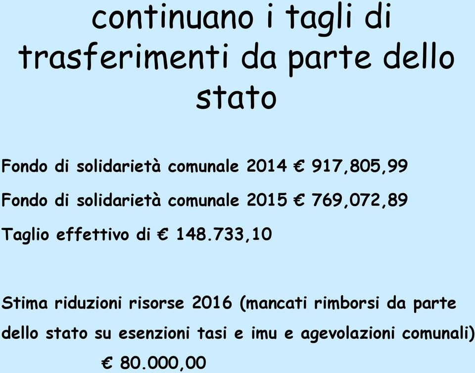 769,072,89 Taglio effettivo di 148.