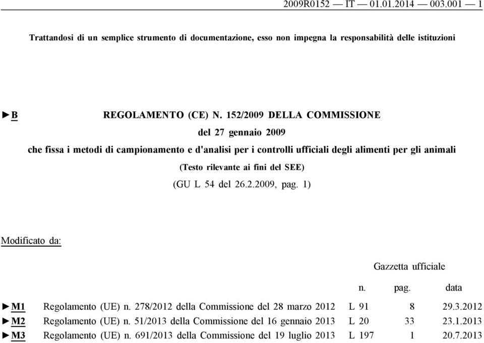 fini del SEE) (GU L 54 del 26.2.2009, pag. 1) Modificato da: Gazzetta ufficiale n. pag. data M1 Regolamento (UE) n. 278/2012 della Commissione del 28 marzo 2012 L 91 8 29.