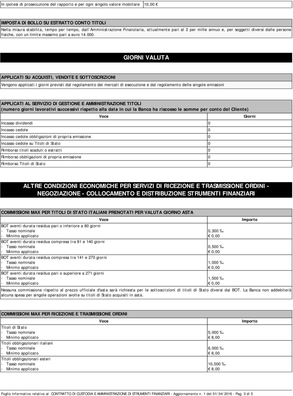 GIORNI VALUTA APPLICATI SU ACQUISTI, VENDITE E SOTTOSCRIZIONI Vengono applicati i giorni previsti dal regolamento dei mercati di esecuzione e dal regolamento delle singole emissioni APPLICATI AL