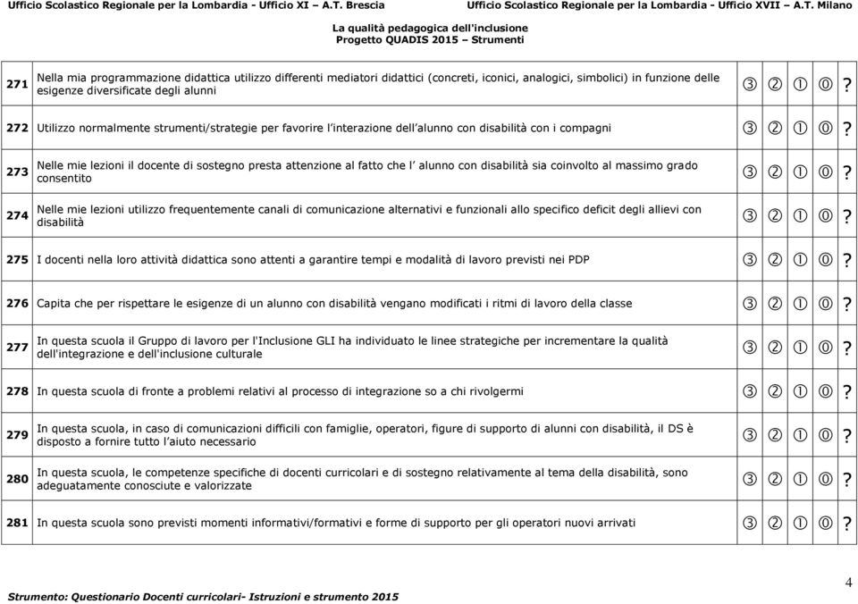 273 274 Nelle mie lezioni il docente di sostegno presta attenzione al fatto che l alunno con disabilità sia coinvolto al massimo grado consentito?