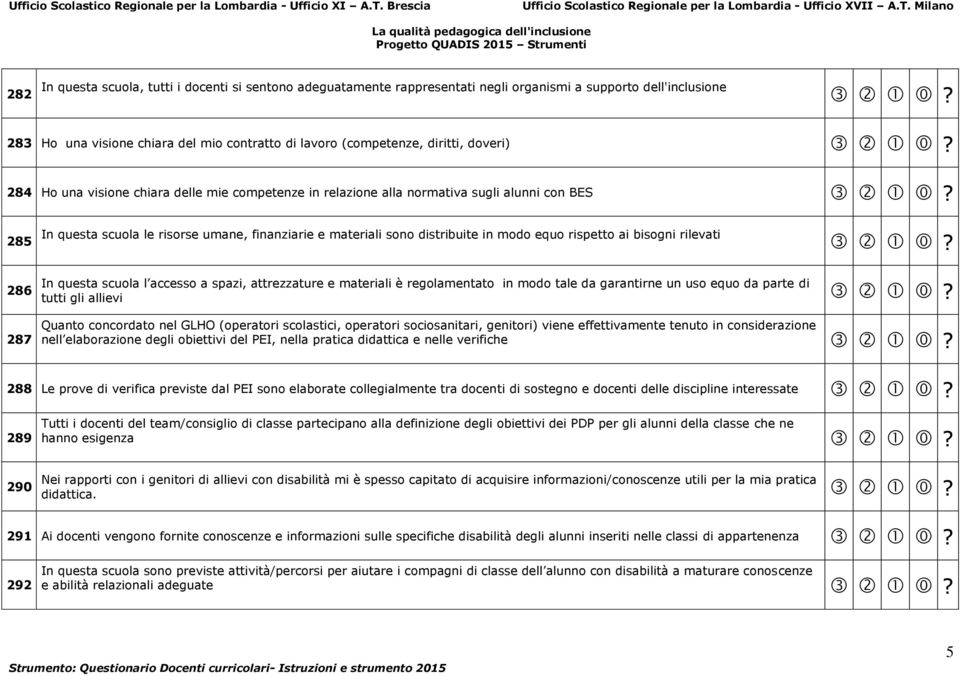 285 In questa scuola le risorse umane, finanziarie e materiali sono distribuite in modo equo rispetto ai bisogni rilevati?