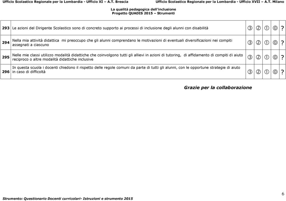 Nelle mie classi utilizzo modalità didattiche che coinvolgono tutti gli allievi in azioni di tutoring, di affidamento di compiti di aiuto reciproco o altre