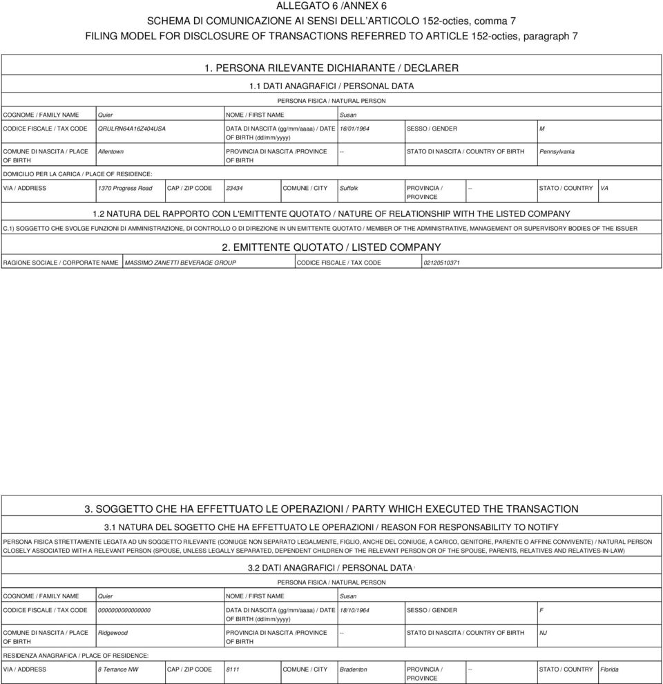 1 DATI ANAGRAFICI / PERSONAL DATA PERSONA FISICA / NATURAL PERSON COGNOME / FAMILY NAME Quier NOME / FIRST NAME Susan CODICE FISCALE / TAX CODE QRULRN64A16Z404USA DATA DI NASCITA (gg/mm/aaaa) / DATE