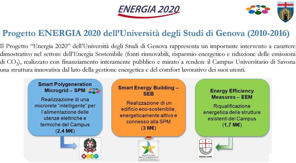 risparmio energetico e riduzione delle emissioni di CO 2 ), realizzato con finanziamento interamente pubblico e mirato a rendere