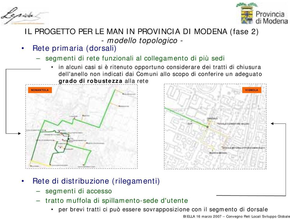 Comuni allo scopo di conferire un adeguato grado di robustezza alla rete NONANTOLA VIGNOLA Rete di distribuzione (rilegamenti)