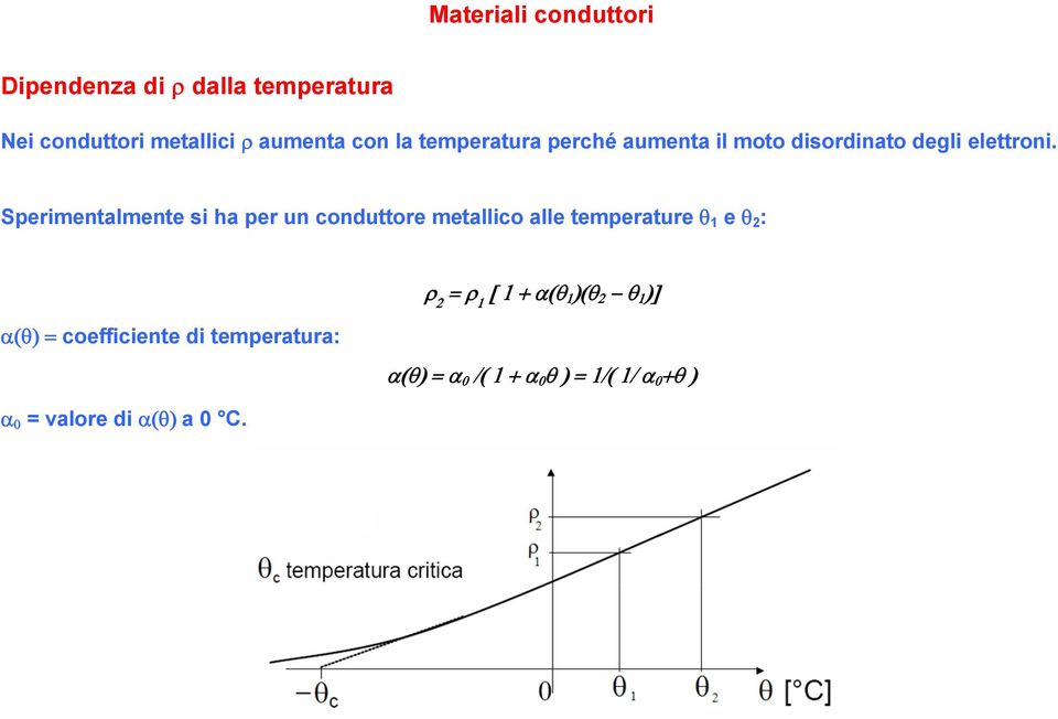 Sperimentalmente si ha per un conduttore metallico alle temperature θ 1 e θ : α(θ) =