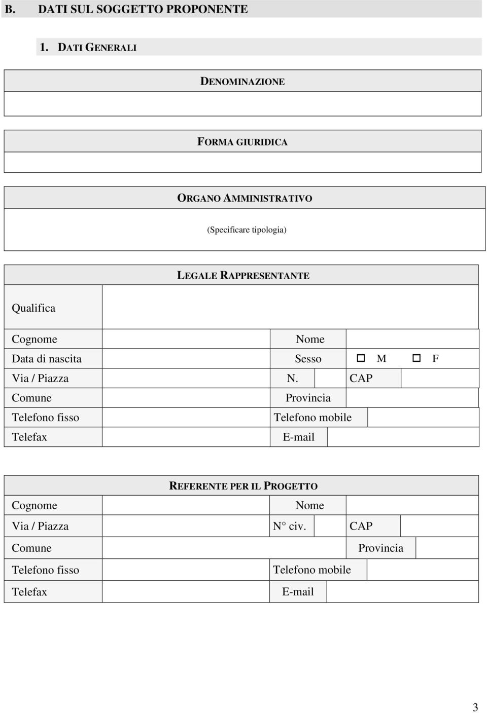 RAPPRESENTANTE Qualifica Cognome Nome Data di nascita Sesso M F Via / Piazza N.