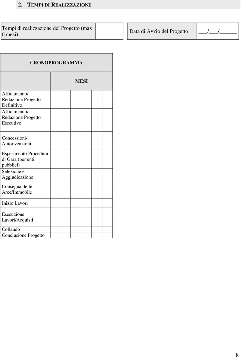 MESI Concessioni/ Autorizzazioni Esperimento Procedura di Gara (per enti pubblici) Selezione e