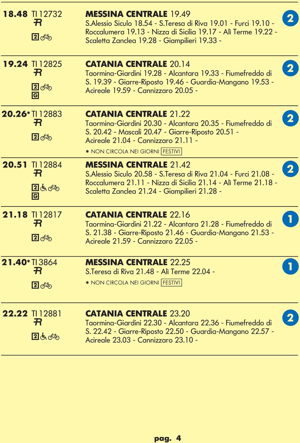 26* TI 12883 CTNI CENTRE 21.22 Taormina-iardini 20.30 - lcantara 20.35 - Fiumefreddo di S. 20.42 - Mascali 20.47 - iarre-riposto 20.51 - cireale 21.04 - Cannizzaro 21.