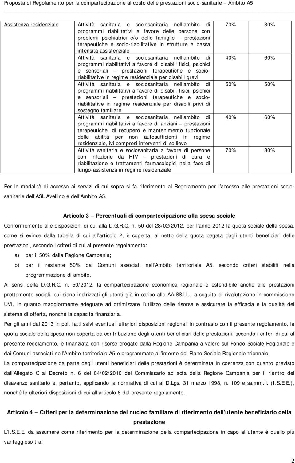 prestazioni terapeutiche e socioriabilitative in regime residenziale per disabili gravi Attività sanitaria e sociosanitaria nell ambito di programmi riabilitativi a favore di disabili fisici,